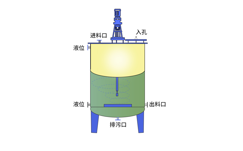 立式儲罐